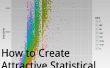Wie erstelle ich attraktive statistische Grafiken auf R/RStudio