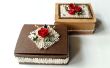 DIY-Vintage inspirierte Geschenk-Box