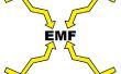 Cool EMF-Detektor