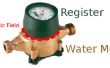 Überwachung der Siedlungswasserwirtschaft-Nutzung durch das Lesen von kommunalen Wasserzähler mit Hallsensor + Arduino