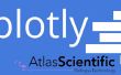 Plotly + Atlas wissenschaftliche: Grafik in Echtzeit gelöster Sauerstoff mit Raspberry Pi