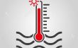 Temperaturregelung mit Labview (Atmega32)