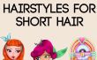 2 Retro-Frisuren für kurze Haare