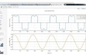 Harmonische Analyse (THD) von einem Gleichrichter mit MATLAB und Plotly