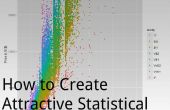 Wie erstelle ich attraktive statistische Grafiken auf R/RStudio