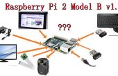 Die erste Nutzung der Raspberry Pi 2