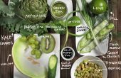 Grüne Lebensmittel! Buntes Kochen ohne künstliche Farbstoffe
