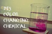 Chemische Reaktion zwischen Kaliumpermanganat und Zitronensäure
