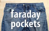 Faraday Taschen