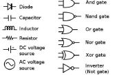 Circuit Symbole