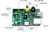 Raspberry Pi als ein 3g (Huawei E303) Drahtlosrouter (Edimax EW-7811Un)
