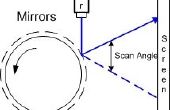 Alphanumerische Laser-Projektor mit Arduino