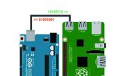 Raspberry Pi - Arduino serielle Kommunikation