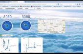 Wetter-Überwachung mit IntelGalileo und Thingworx Cloudplatform
