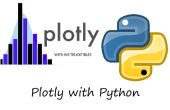 Mit Python plotly
