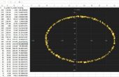Konfigurieren, Auslesen & kalibrieren den HMC5883L digitalen Kompass mit Python