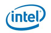 Wie Intel-CPUs übertakten? 