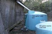 Ganze Haus-Regenwasser-Zisterne-Wasser-System
