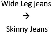 Weite Jeans Röhrenjeans ausgestattet