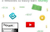 5 Webseiten, leicht Geld zu verdienen