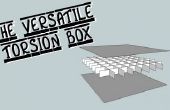 Der vielseitige Torsion Box