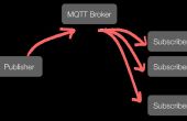 Installation von MQTT Broker(Mosquitto) auf Raspberry Pi