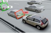 Wie vorwärts Kollision Vermeidung Technologie in Fahrzeugen funktioniert? 