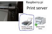 Raspberry Pi Printserver