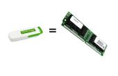 Schalten Sie ein USB-Flash-Laufwerk in den zusätzlichen virtuellen Arbeitsspeicher