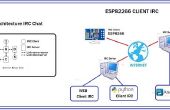 Esp8266 Client IRC Chat (Kontrolle Web) - seriellen Terminal Teil 1
