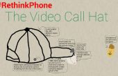 Holographische Videoanruf Hut