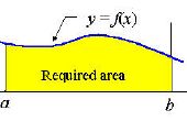 Wie Sie den Bereich über einen bestimmten integrale Verwendung finden. 