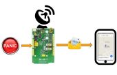 Panik-Knopf mit SMS + GPS (Linkit One)