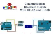 Kommunikation Bluetooth-Modul mit HC-HC 05-06