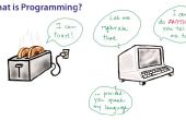 Wie man eine Programm in Java code