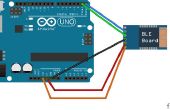 Einrichtung MangoCube #MangoCube BLE Board (Bluetooth 4.0) mit Arduino UNO