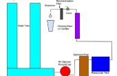 Atmosphärische Wasser Generator mit Wasserfilter und Remineralisierung