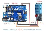 Wie man feuchte- und Temperatursensor (DHT11) Arduino und einschließlich DHT11 Bibliothek benutzen. 