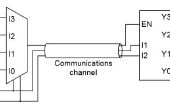 Projekt 6: Ein einfaches Kommunikationssystem