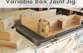 Wie man eine Variable Box gemeinsame Vorrichtung bauen