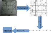 Lösen von Sudoku mit Intel Edison