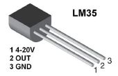 Digital-Thermometer mit LM35 mit Mediatek LinkIt ein Board