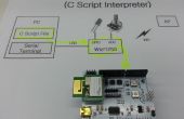 WizFi250-CSI(C Script Interpreter) für Rapid Prototyping, DIY, IoT-Start oder Studenten. 