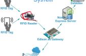 Smart Teilnahme System (Intel Edison innen)