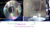 Wie entfernen Schicht Aluminium auf CD