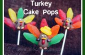 Türkei Cake Pops