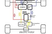 Retten wir die Automobilindustrie mit einer thermoelektrischen Hybridauto, die Ultrakondensatoren anstelle von Batterien verwendet