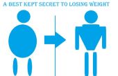 Ein Best gehütetes Geheimnis um Gewicht zu verlieren