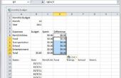 Monatliche Budgetierung in Excel