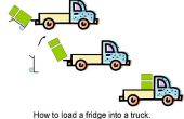 Die sichere und einfache Weise einen Kühlschrank auf einen LKW geladen. 